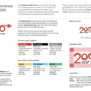 Railway 200 brand quick reference preview