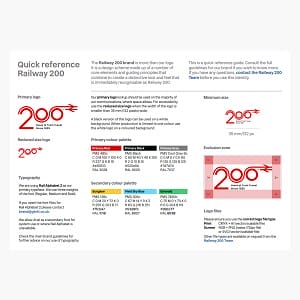 Railway 200 quick reference guide preview
